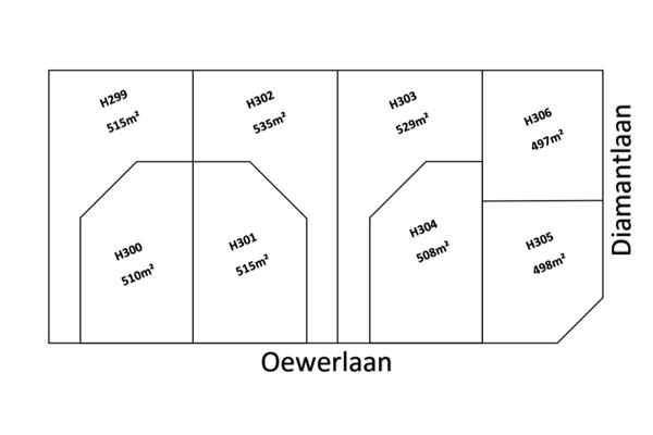 TSE/AFSAAL EIENDOMME sedert 2007; eerste op die Voorgrond bied aan:

‘n Perfekte erf vir die belegger om ‘n huis te ...