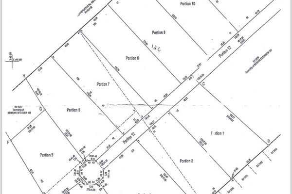 Incredible Investment Opportunity with Endless Potential for Development!

We are thrilled to present open stands that have already ...