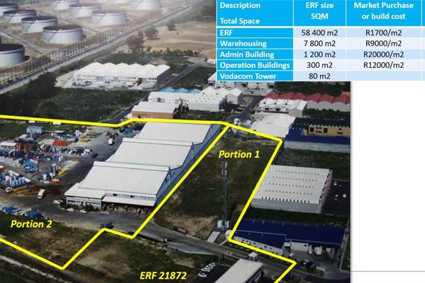 Total GLA 9,300 m2
Leaseback on 8,100 m2 (see portion 2 in annexure)
Total land of ...