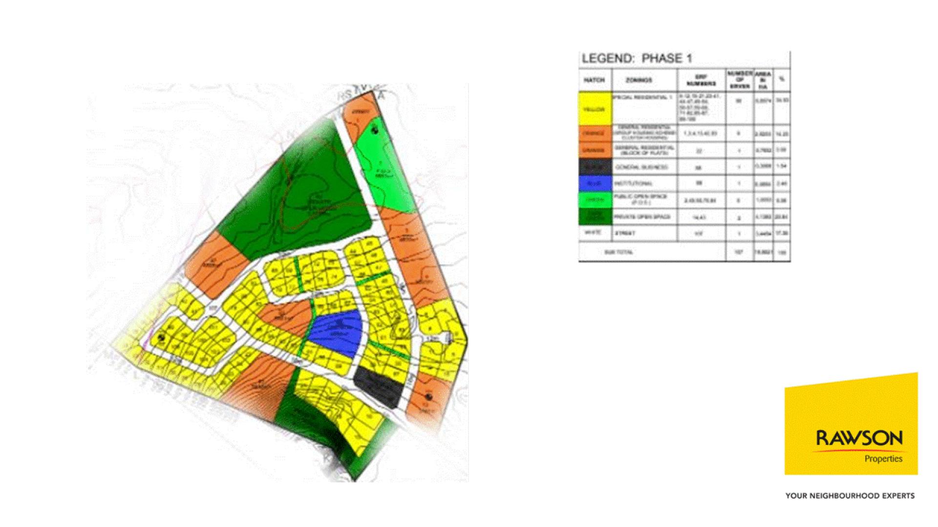 Vacant land / plot for sale in Groenvlei SH P24114623898