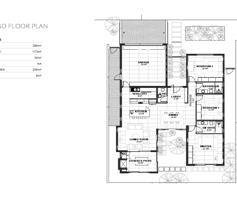 Vacant Land / Plot for sale in Longlands Estate