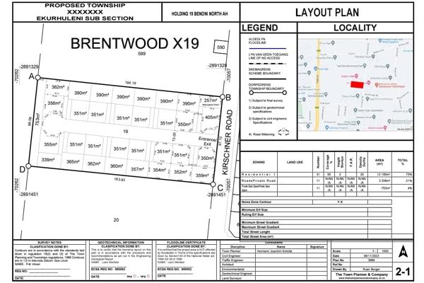 31 Res1 erven. Seller will finalize GLS, General plan and the 101 Certificate. Finish this amazing project in Brentwood park. Close to ...